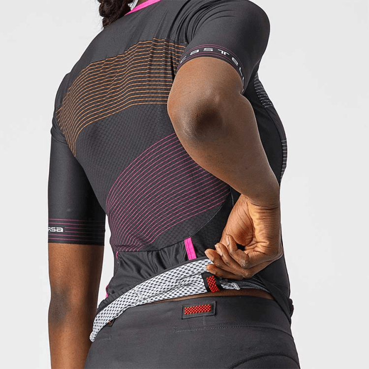 f63980a8-f077-11ec-8c77-56cc5a3d3204